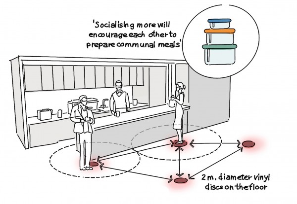 Drawing showing people socialising in the office after Covid